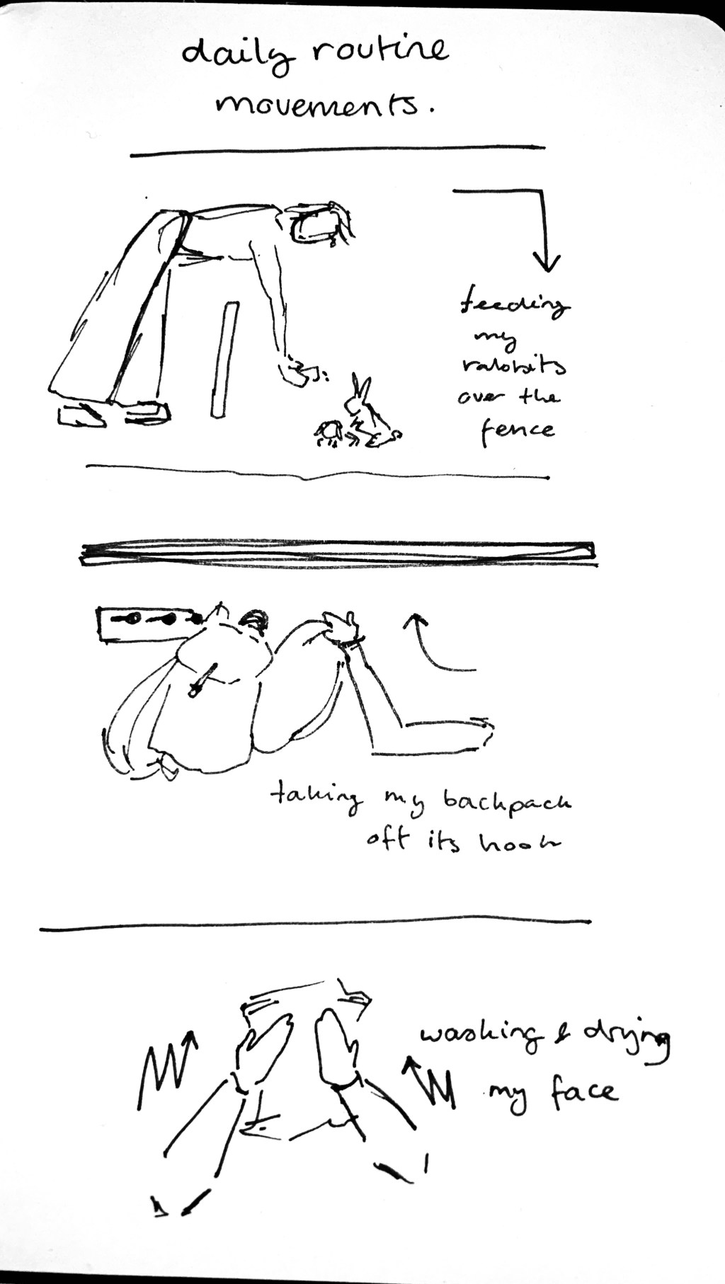 Daily movements – how to inhibit&nbsp;them?