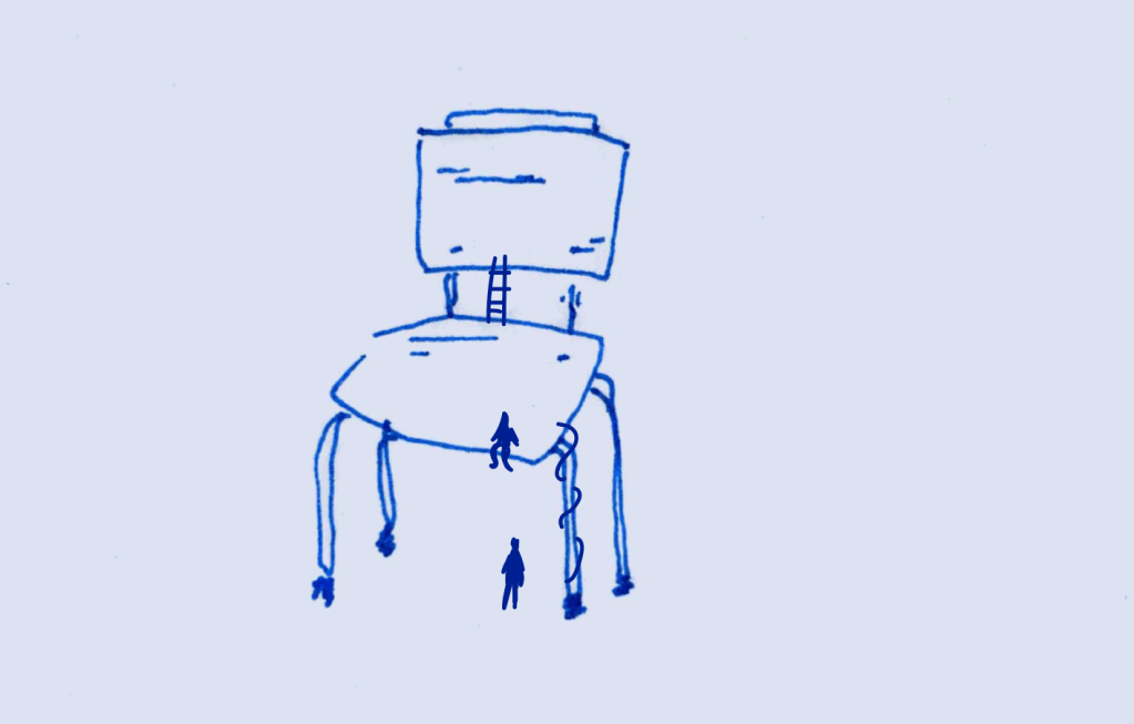 Notation – Anatomy / Architecture of a&nbsp;chair