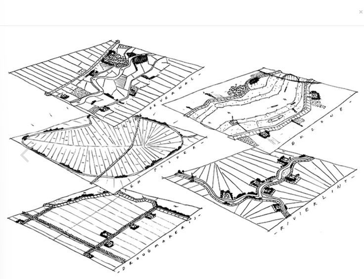 Guide to Landscapes in Utrecht by&nbsp;OKRA